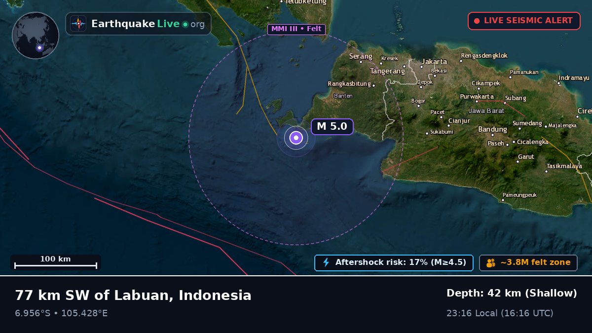 Off the coast of Bogor, Indonesia