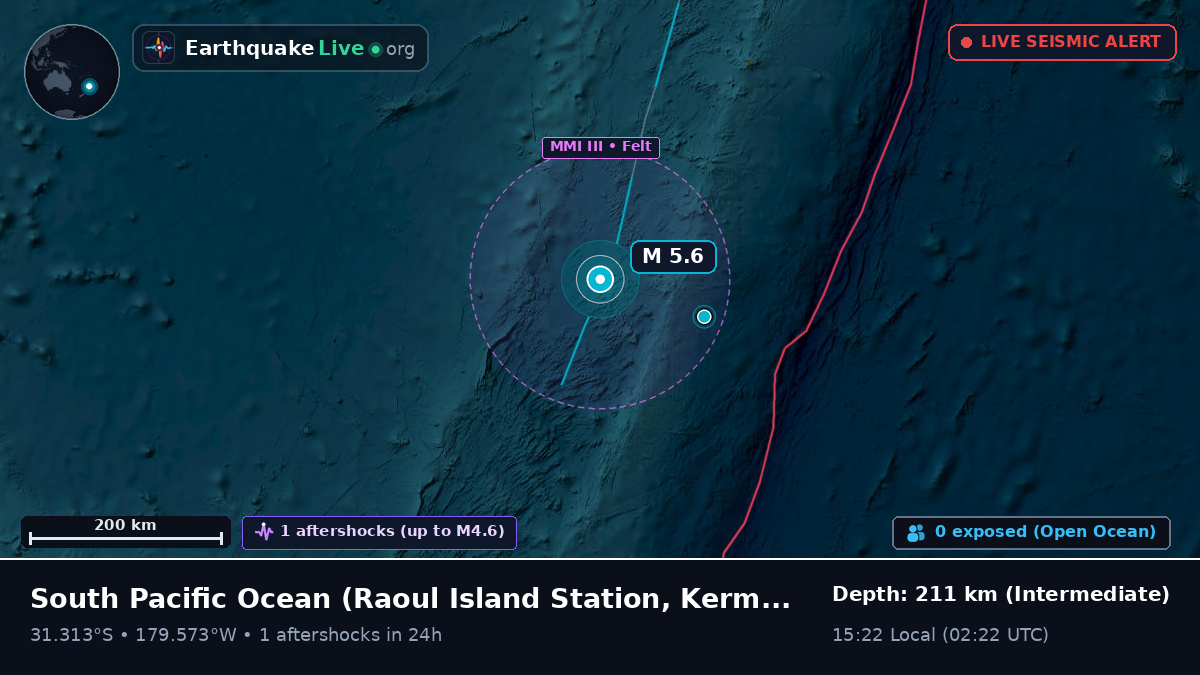 South Pacific Ocean (Kermadec Islands)