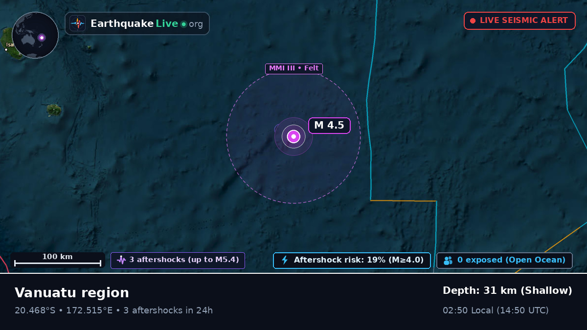 South Pacific Ocean (Vanuatu)