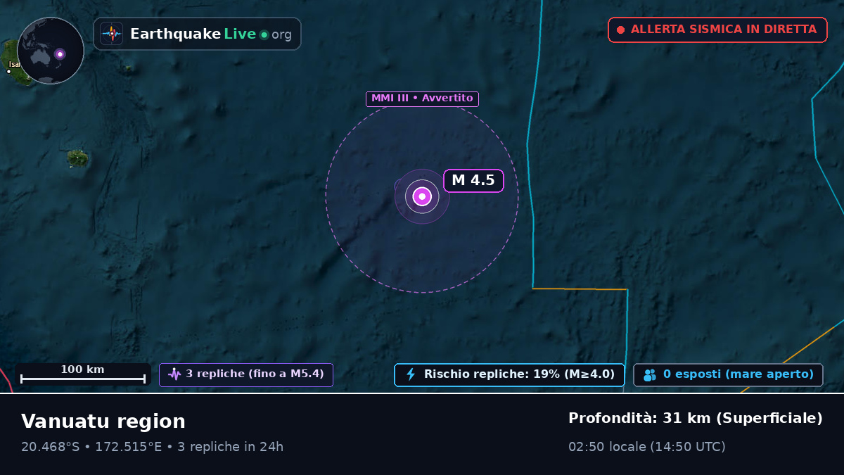 Oceano Pacifico meridionale (Vanuatu)