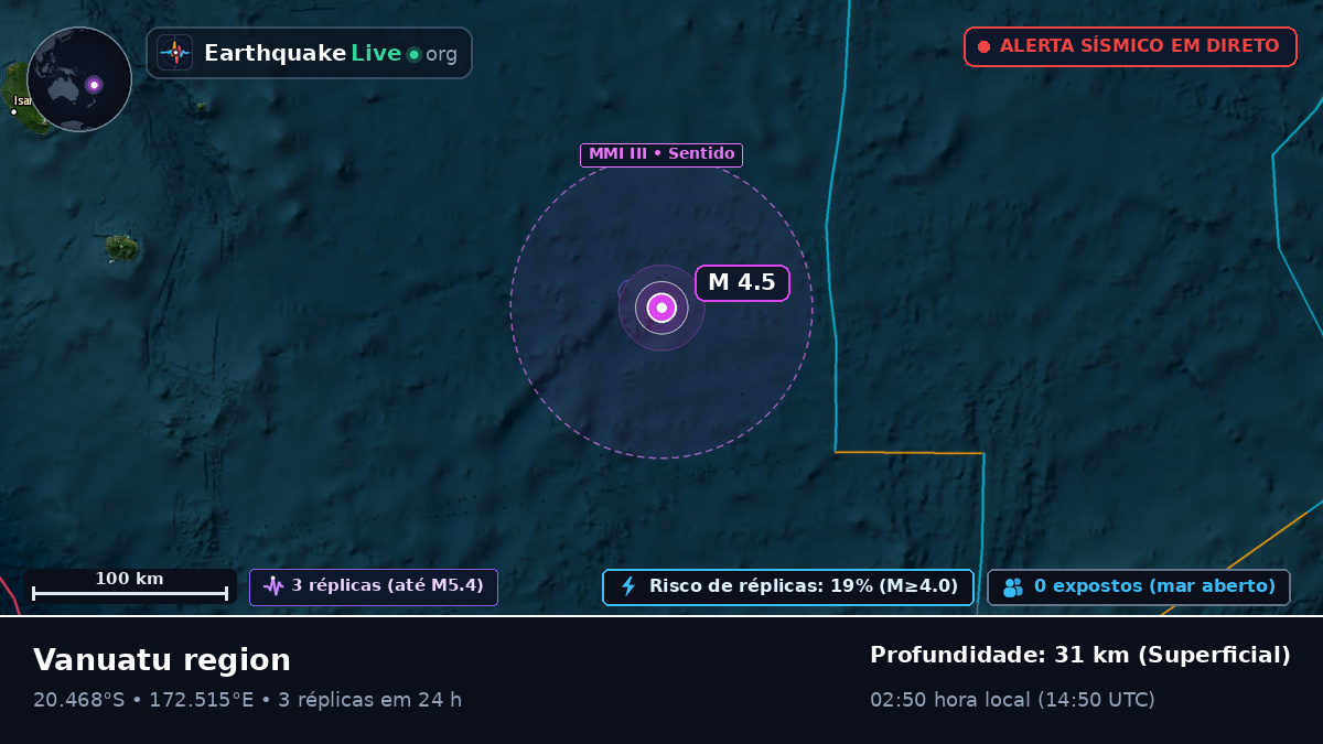 Oceano Pacífico Sul (Vanuatu)