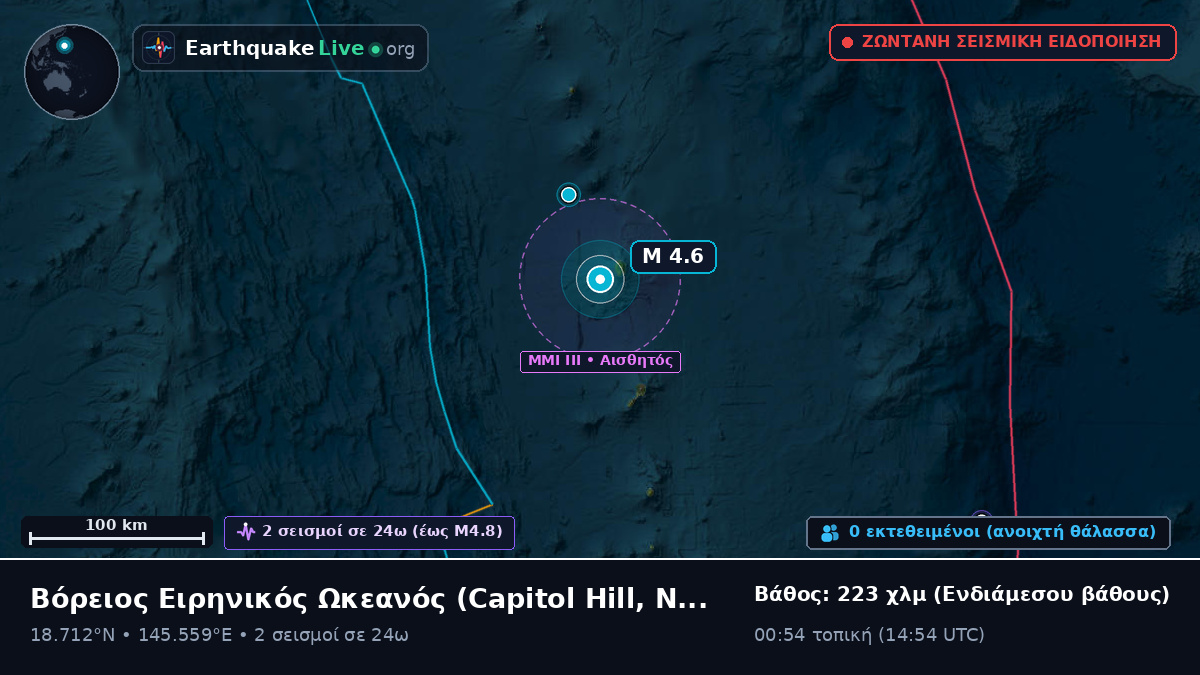 Βόρειος Ειρηνικός Ωκεανός (Northern Mariana Islands)