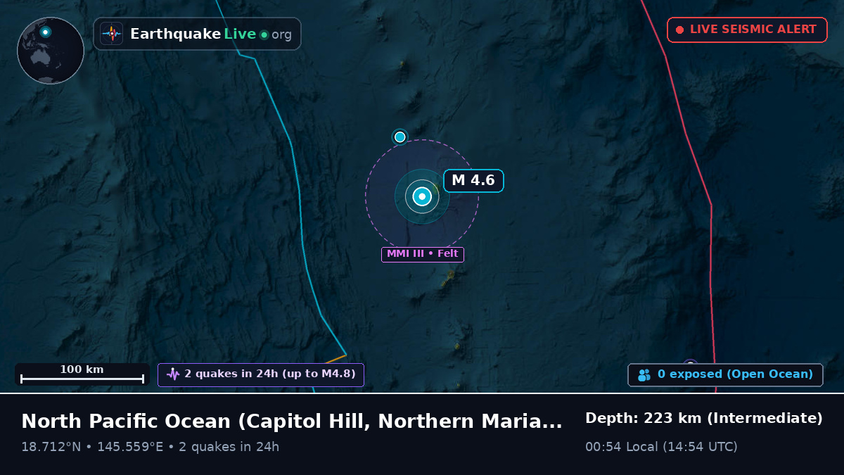 North Pacific Ocean (Northern Mariana Islands)