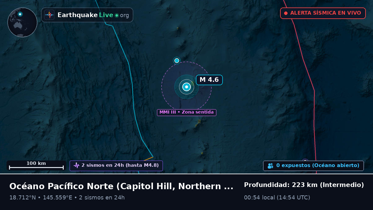 Océano Pacífico Norte (Northern Mariana Islands)