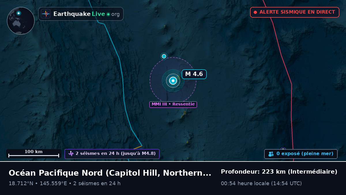 Océan Pacifique Nord (Northern Mariana Islands)