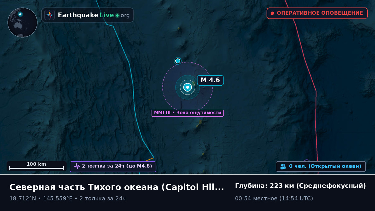 Северная часть Тихого океана (Northern Mariana Islands)