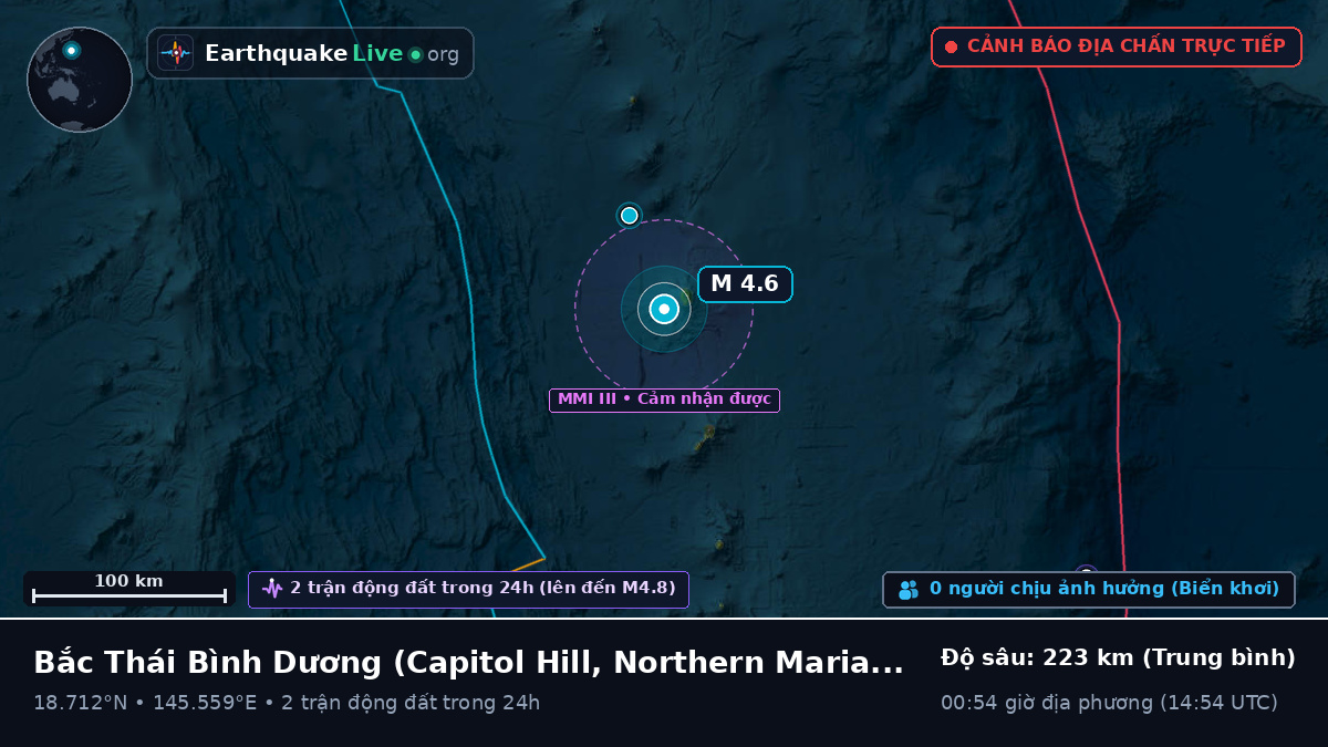 Bắc Thái Bình Dương (Northern Mariana Islands)