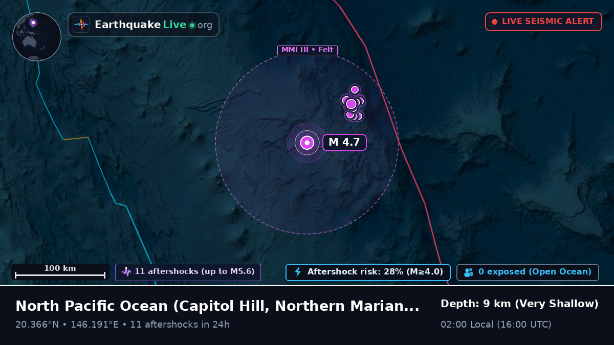 North Pacific Ocean (Northern Mariana Islands)