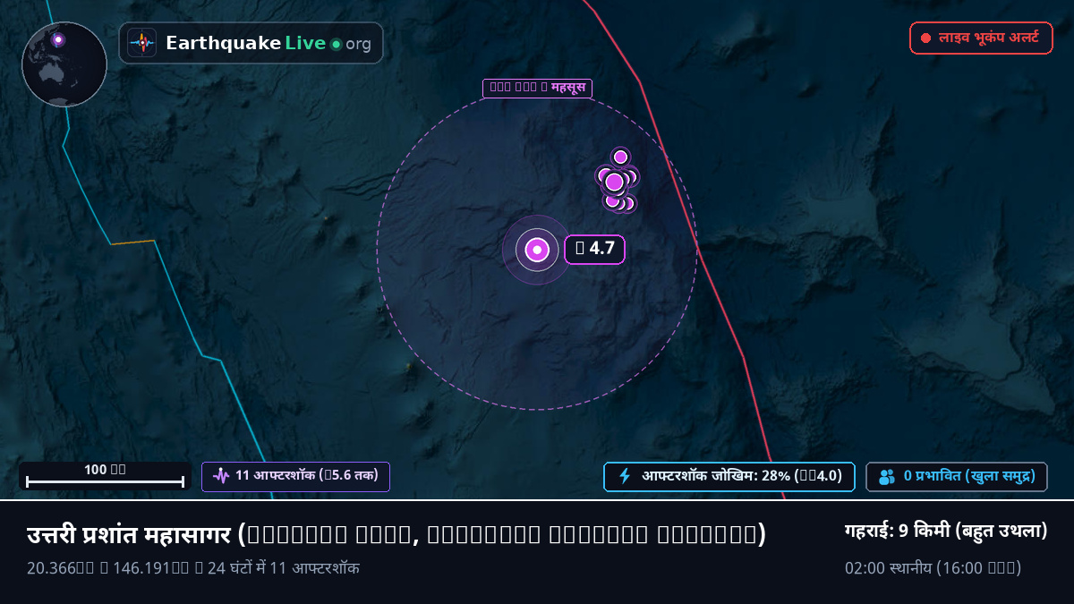 उत्तरी प्रशांत महासागर (Northern Mariana Islands)