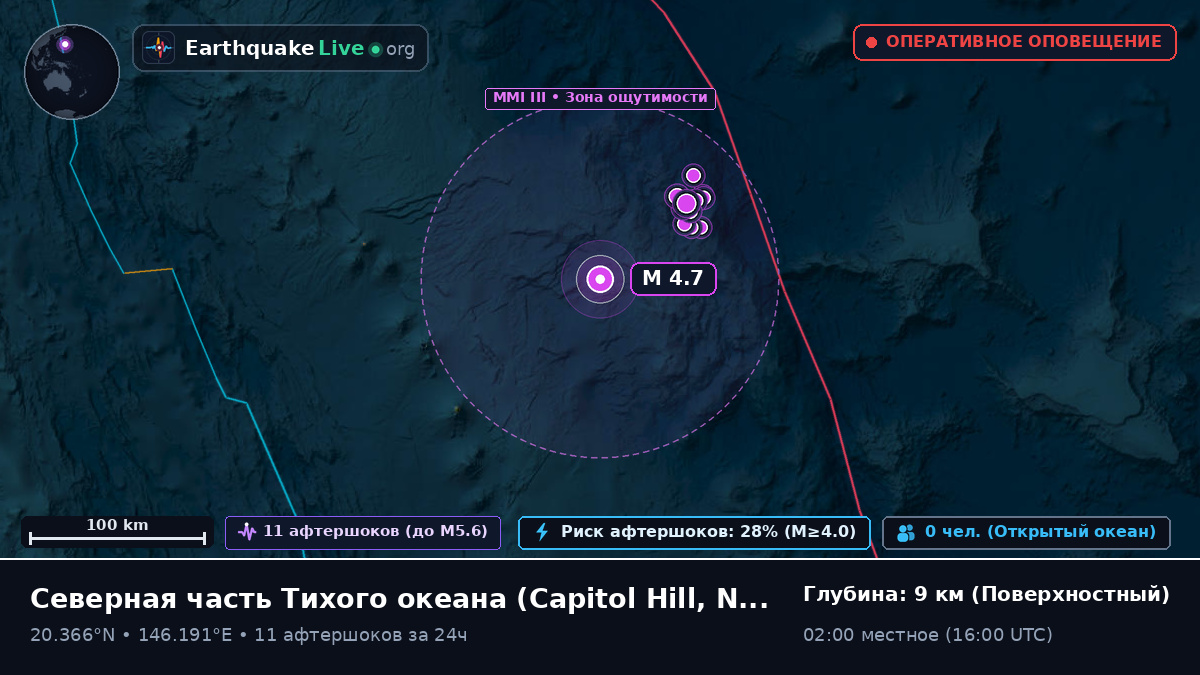 Северная часть Тихого океана (Northern Mariana Islands)