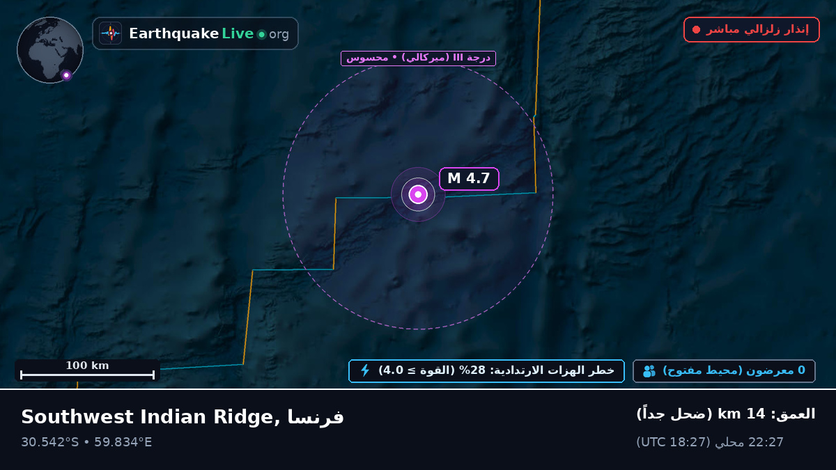 المحيط الهندي (فرنسا)
