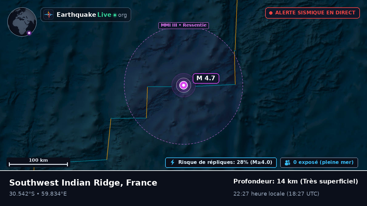 Océan Indien (France)