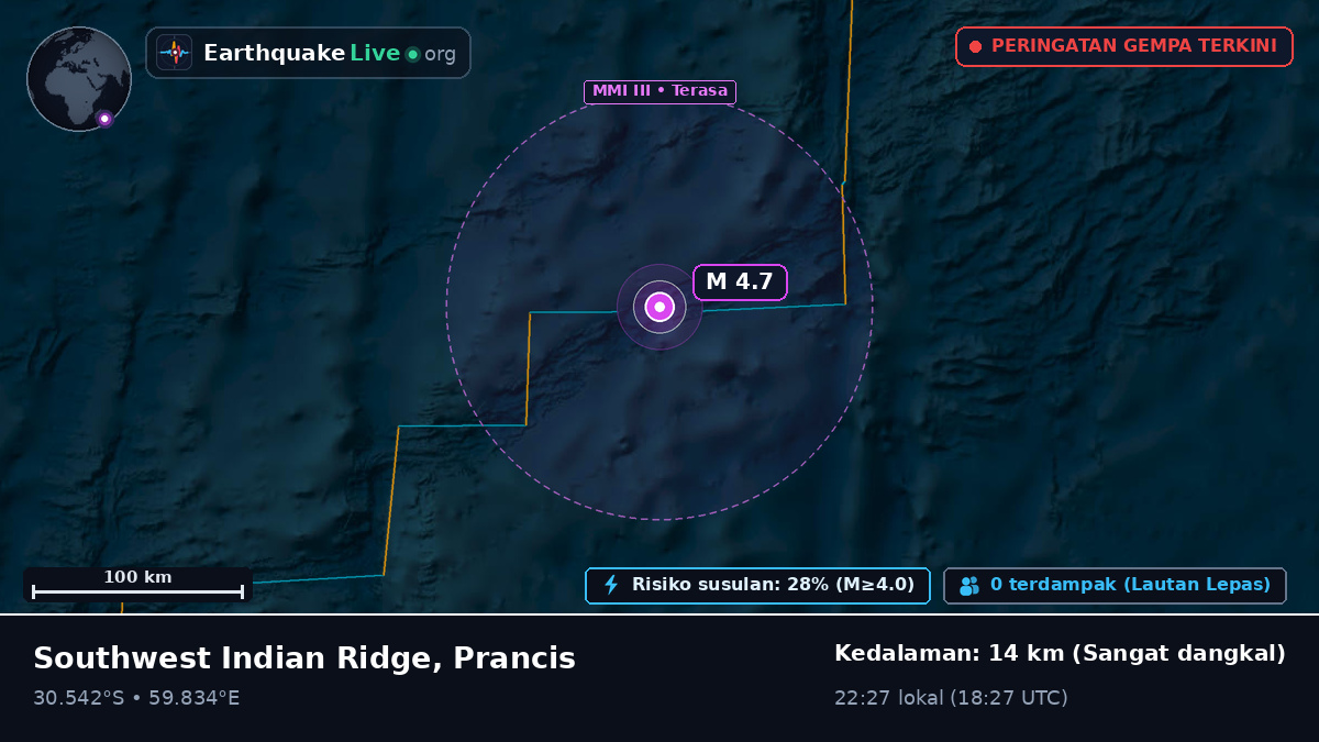 Samudra Hindia (Prancis)