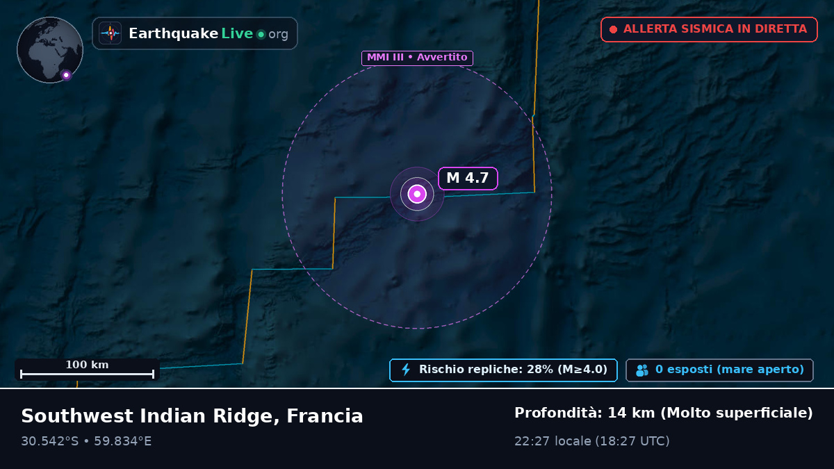 Oceano Indiano (Francia)