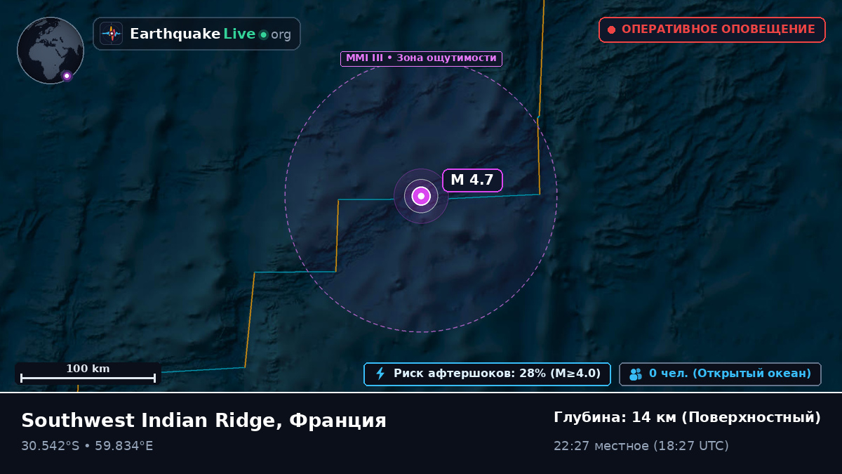 Индийский океан (Франция)