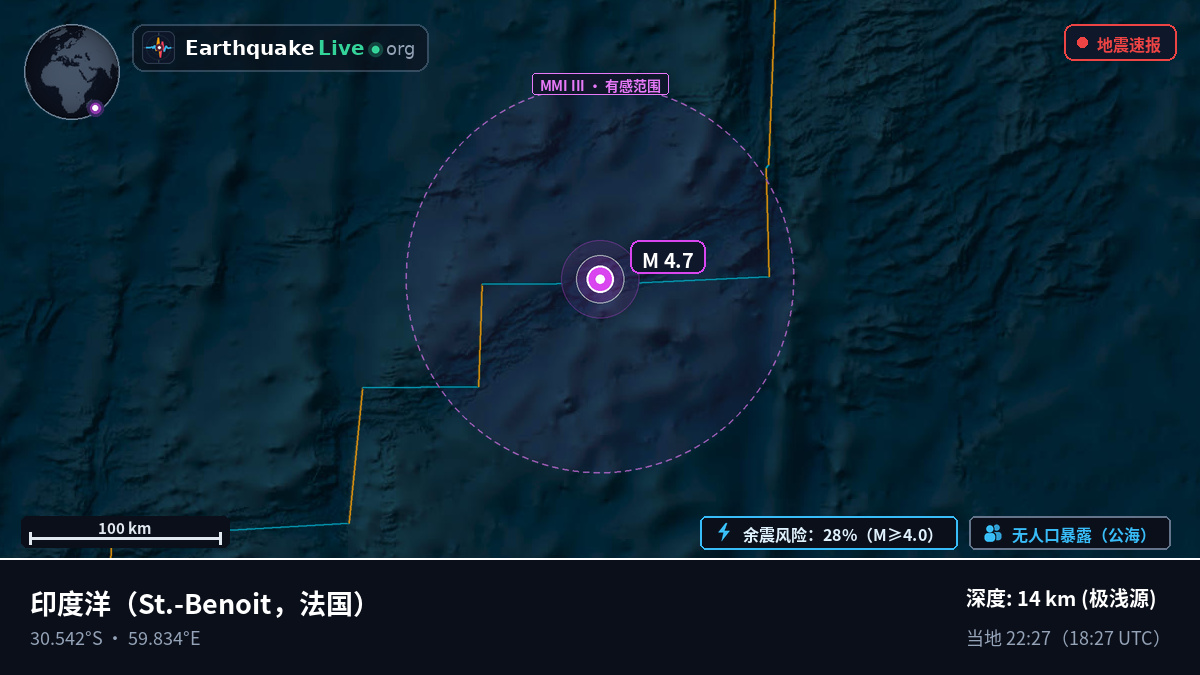 印度洋 (法国)