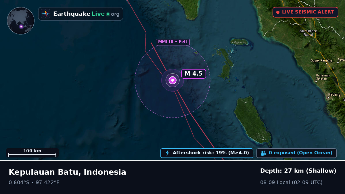 Indian Ocean (Indonesia)