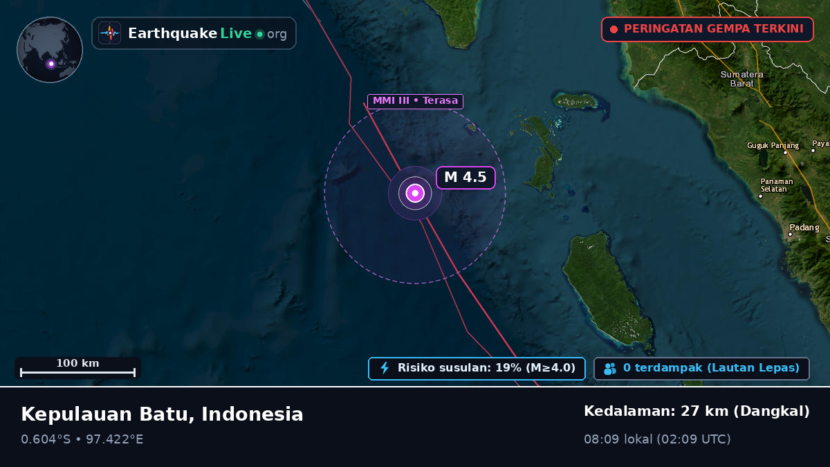Samudra Hindia (Indonesia)
