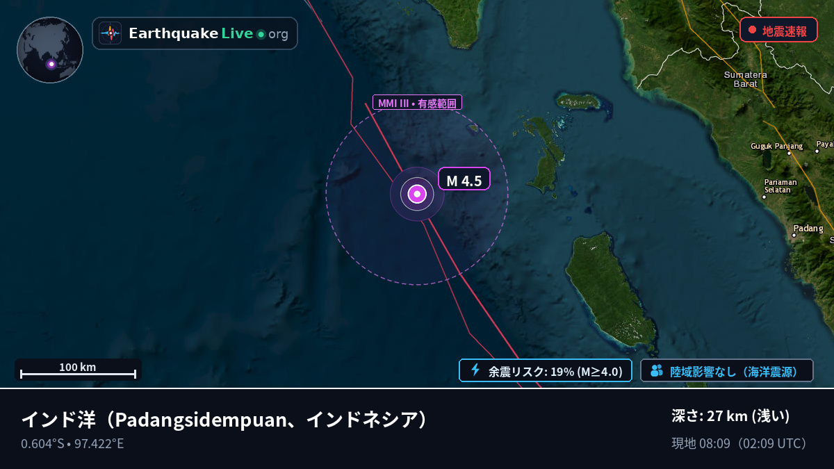 インド洋 (インドネシア)