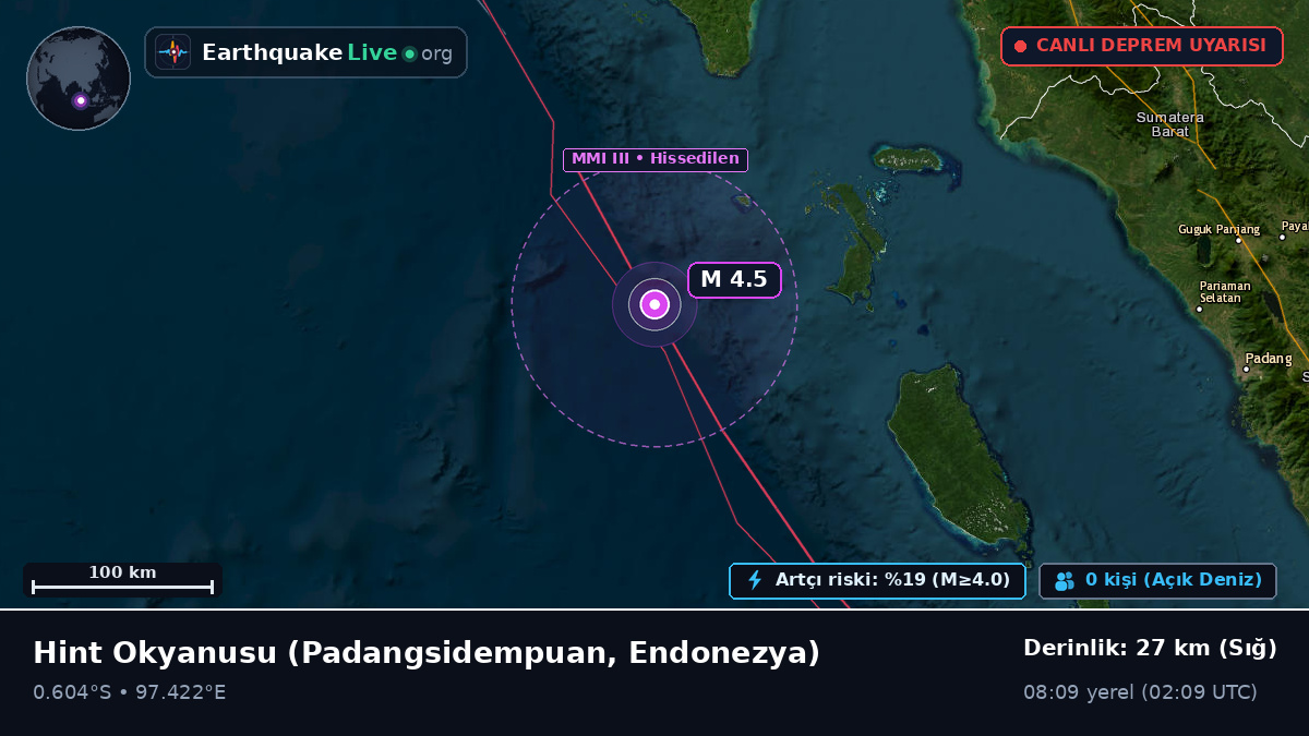 Hint Okyanusu (Endonezya)