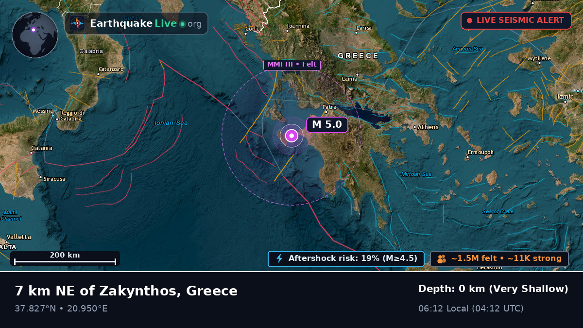 Ionian Sea (Greece)