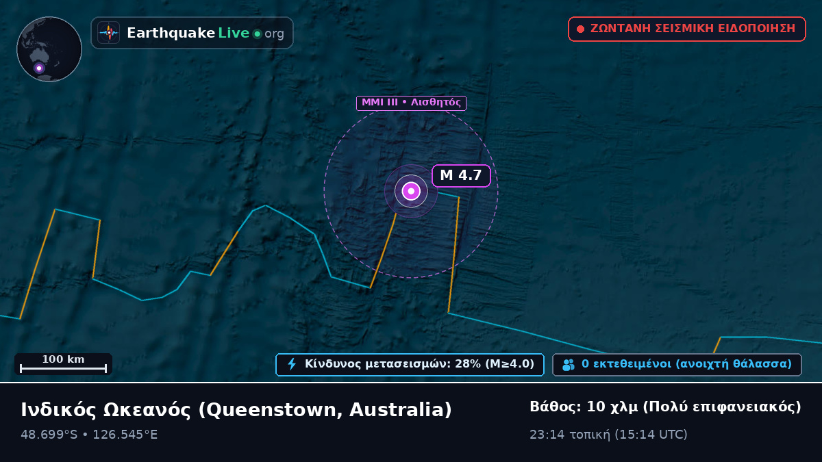Ινδικός Ωκεανός (Australia)