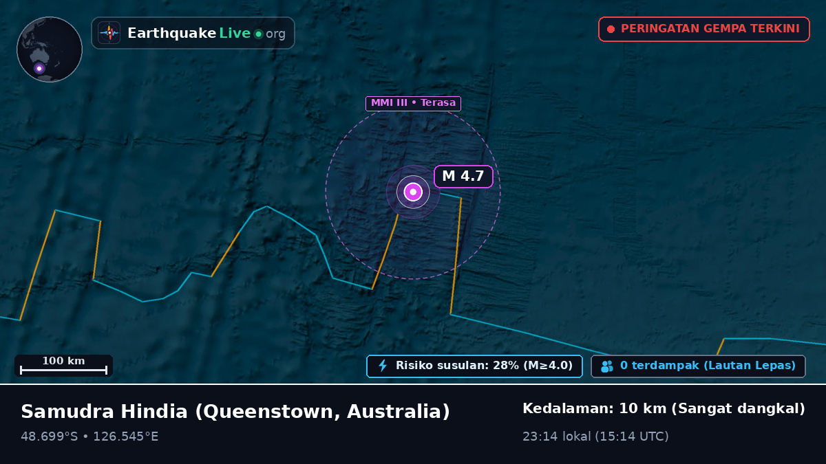Samudra Hindia (Australia)