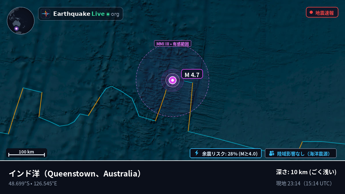 インド洋 (Australia)