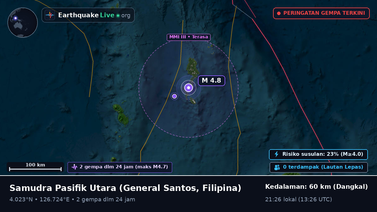Samudra Pasifik Utara (Filipina)