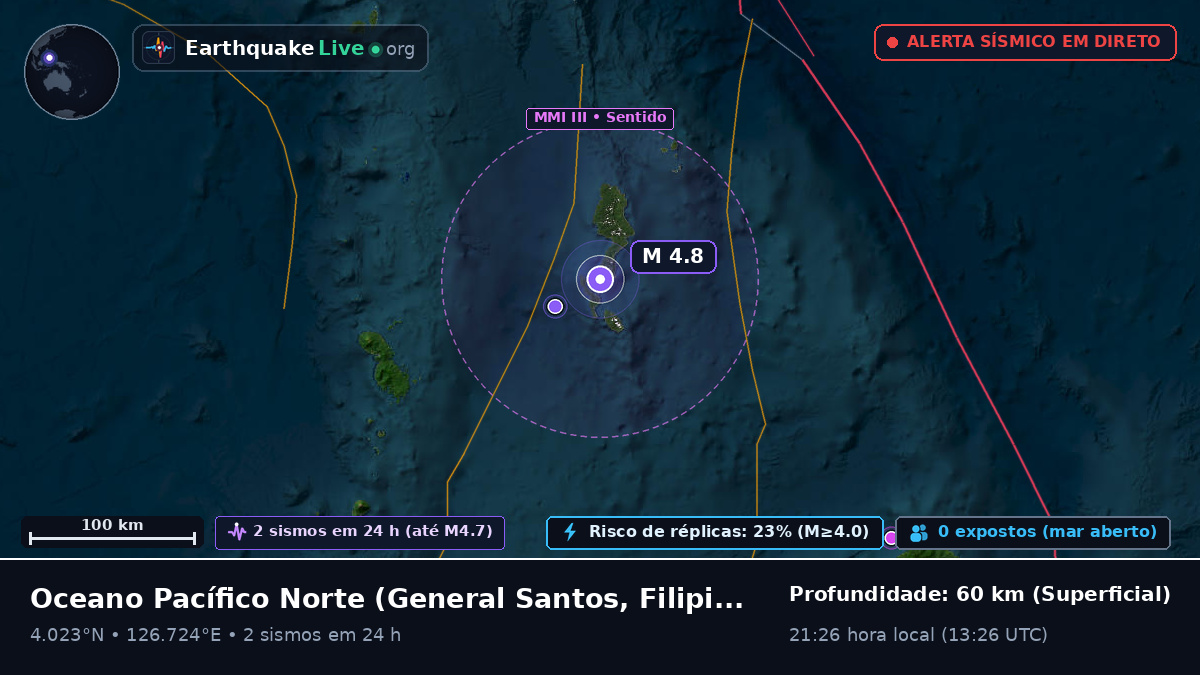Oceano Pacífico Norte (Filipinas)