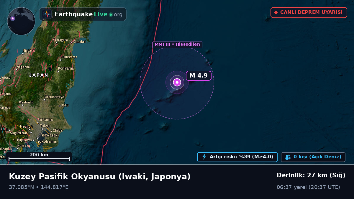 Kuzey Pasifik Okyanusu (Japonya)