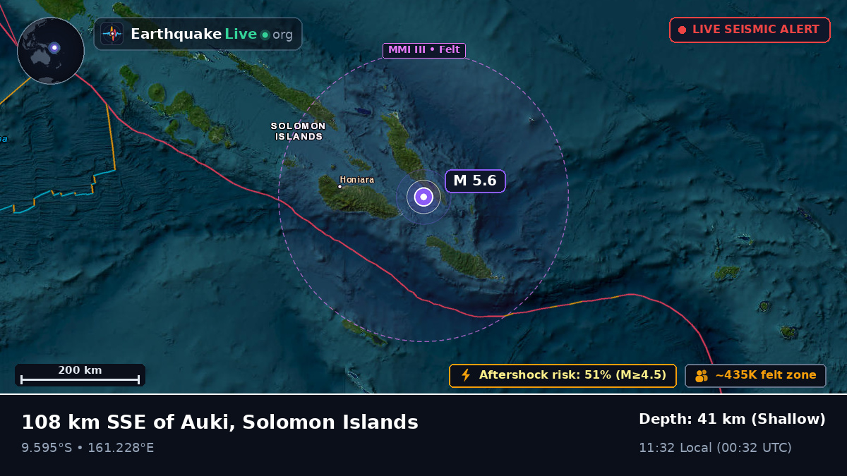 Guadalcanal, Solomon Islands