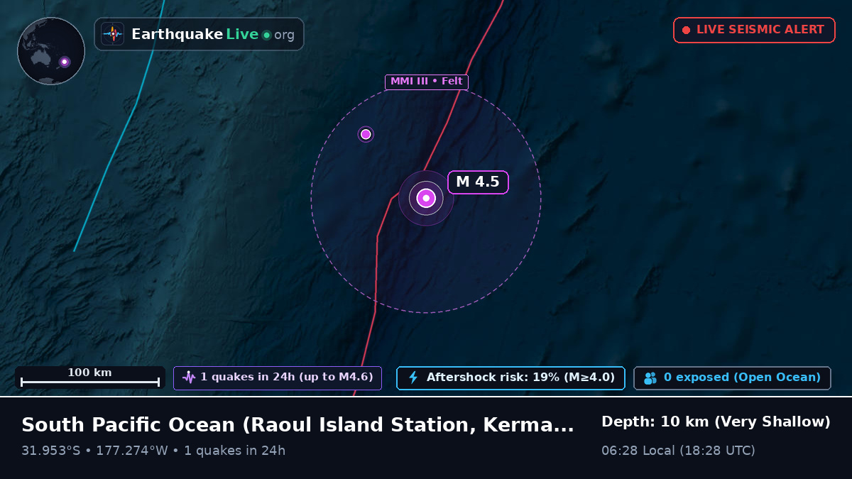 South Pacific Ocean (Kermadec Islands)