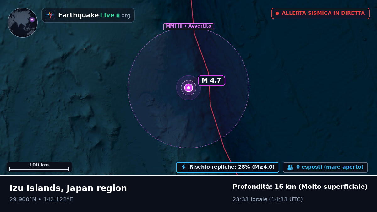 Oceano Pacifico settentrionale (Giappone)
