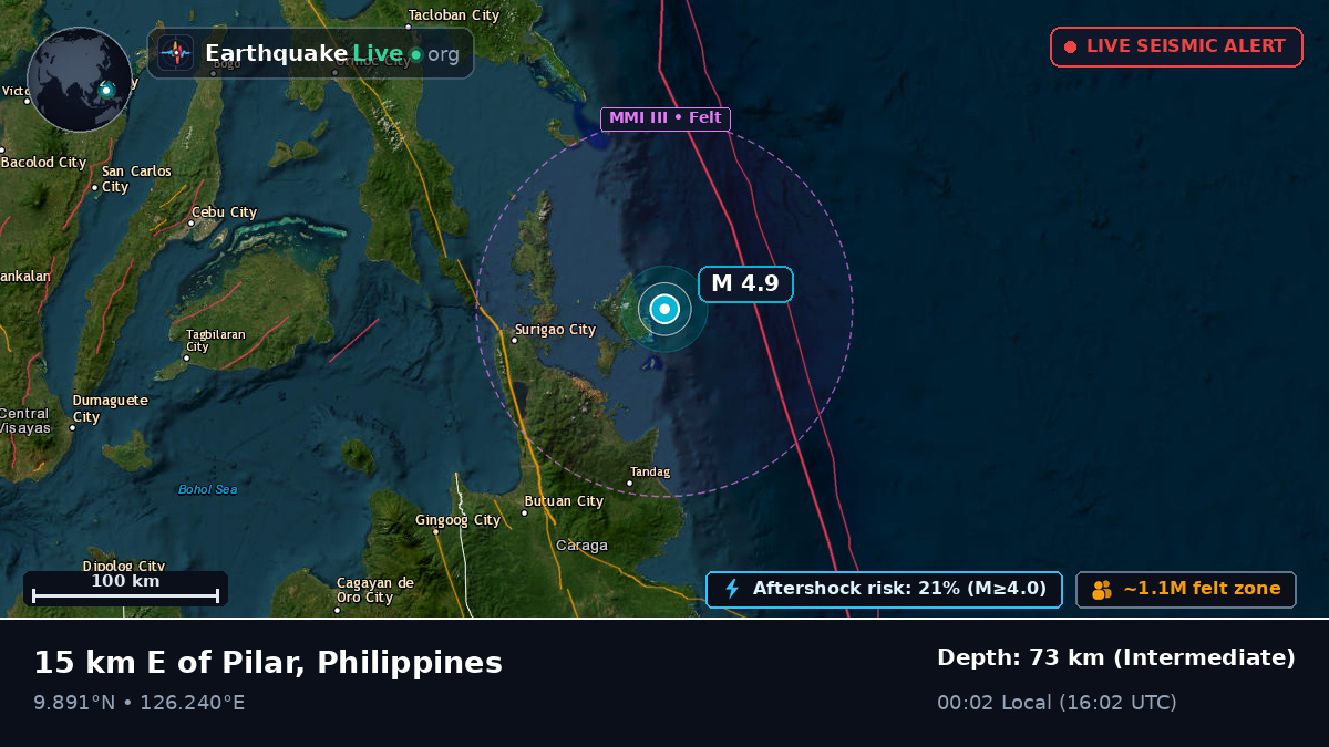 Philippine Sea (Philippines)