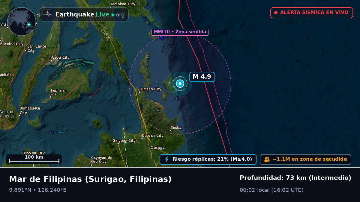 Mar de Filipinas (Filipinas)