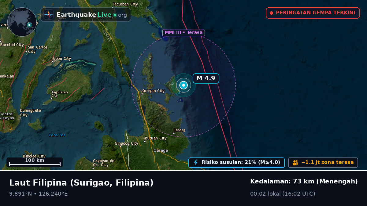 Laut Filipina (Filipina)