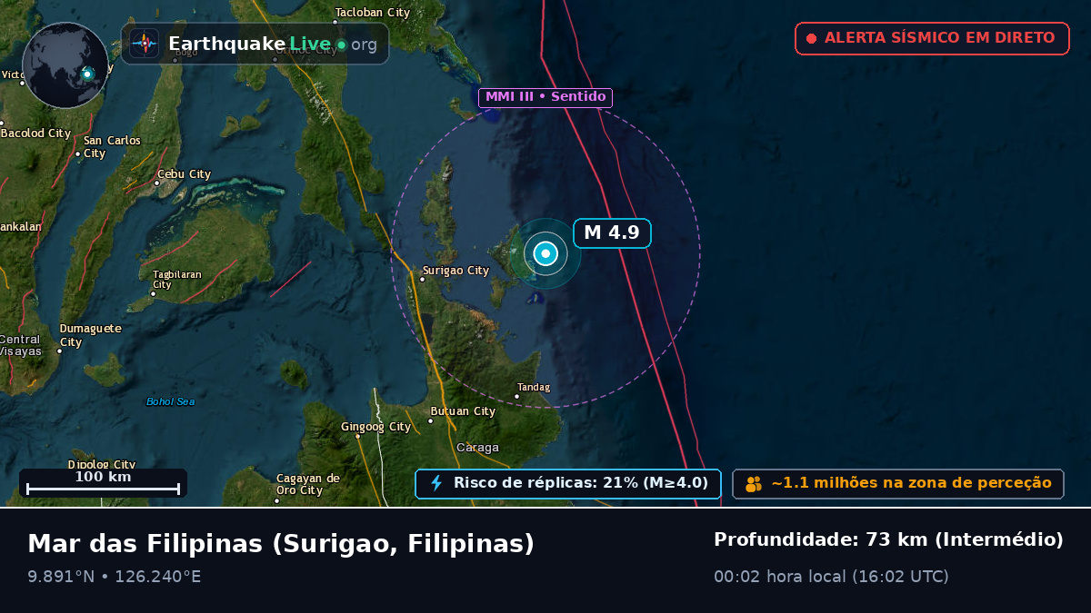 Mar das Filipinas (Filipinas)