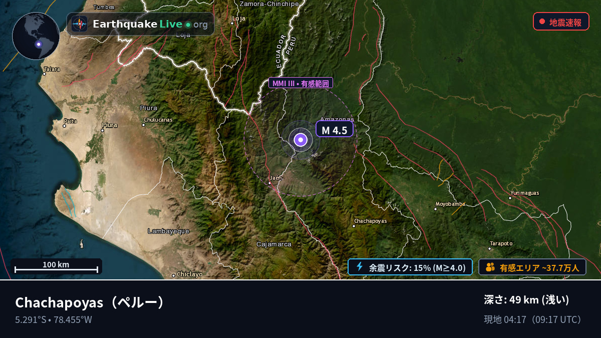 Amazonas, ペルー