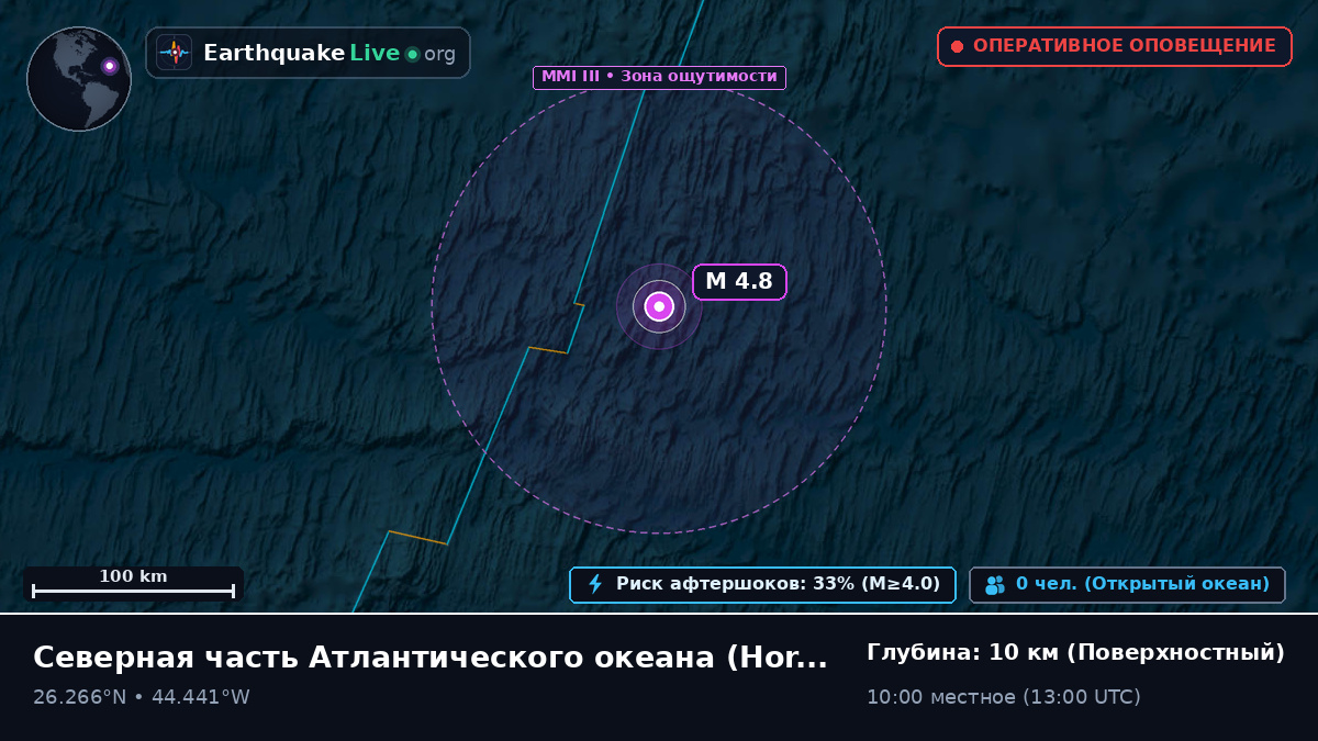 Северная часть Атлантического океана (Португалия)