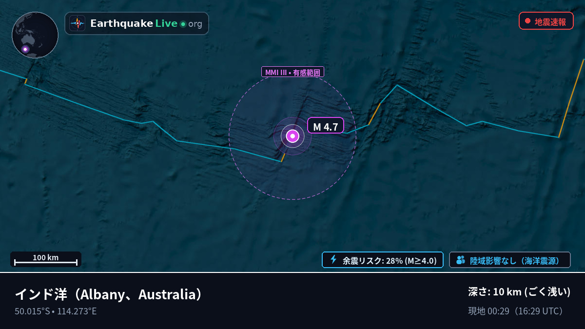 インド洋 (Australia)