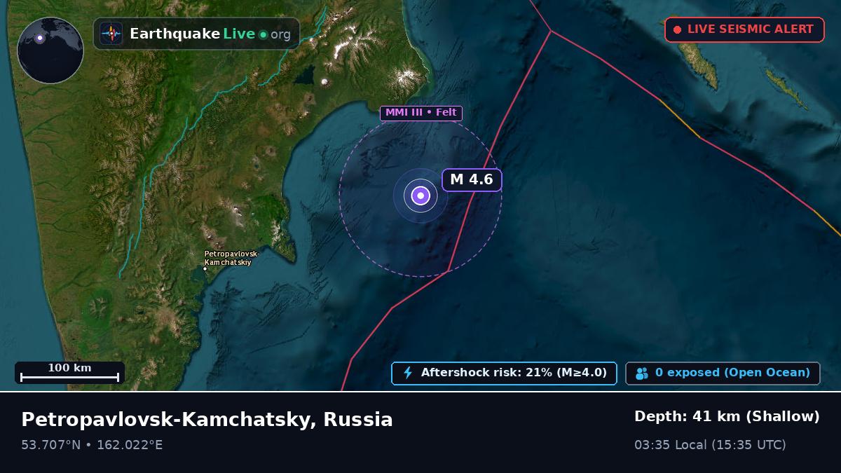 Off the coast of Petropavlovsk-Kamchatsky, Russia