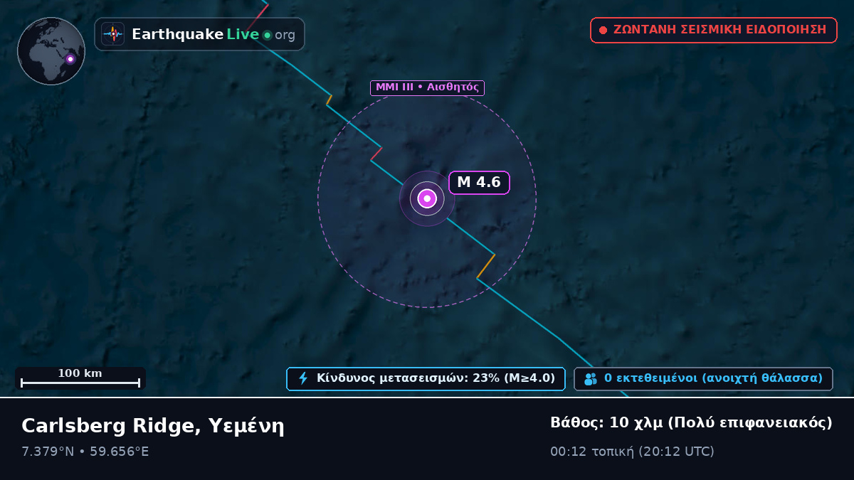 Ινδικός Ωκεανός (Υεμένη)