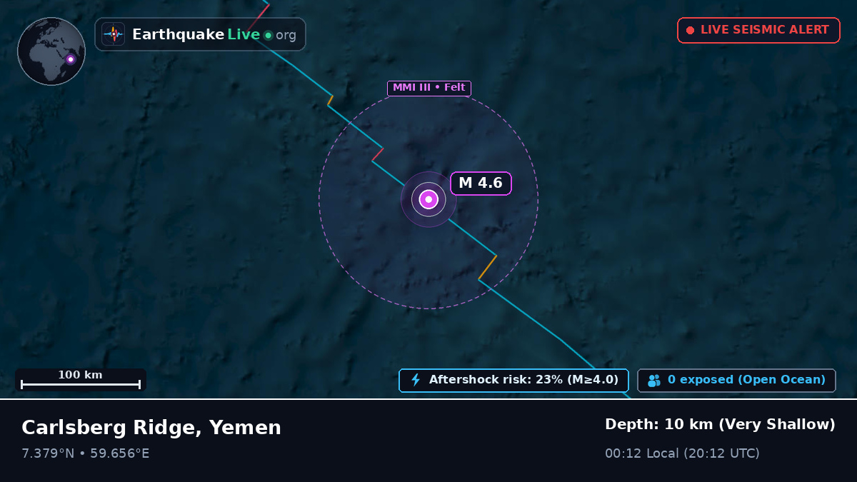 Indian Ocean (Yemen)