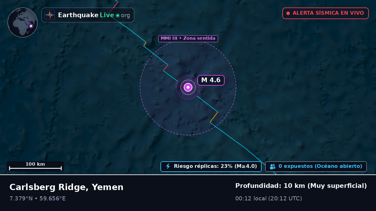 Océano Índico (Yemen)