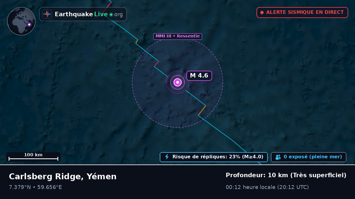 Océan Indien (Yémen)