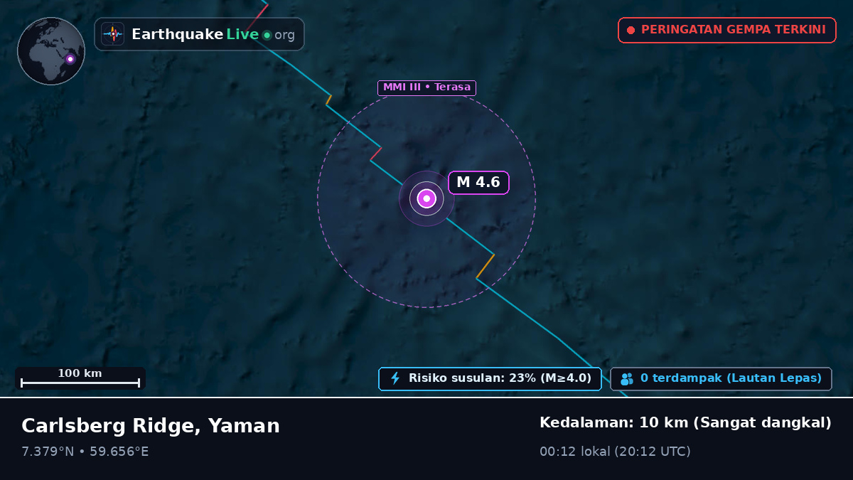 Samudra Hindia (Yaman)