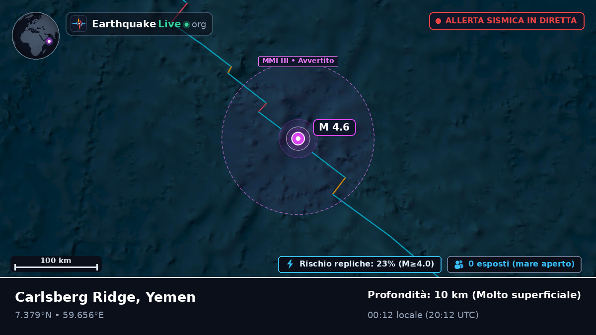 Oceano Indiano (Yemen)