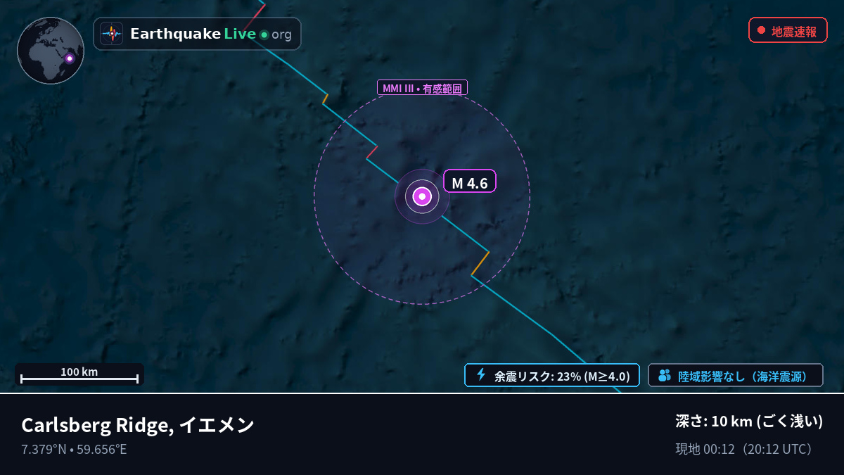 インド洋 (イエメン)