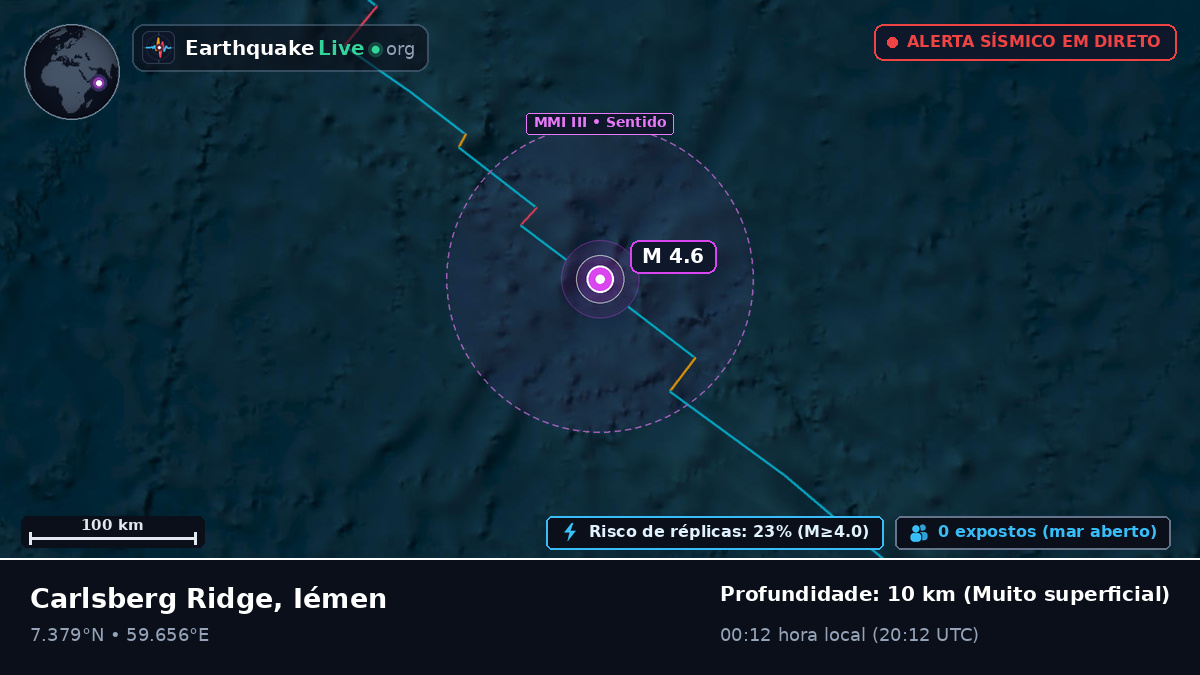 Oceano Índico (Iémen)